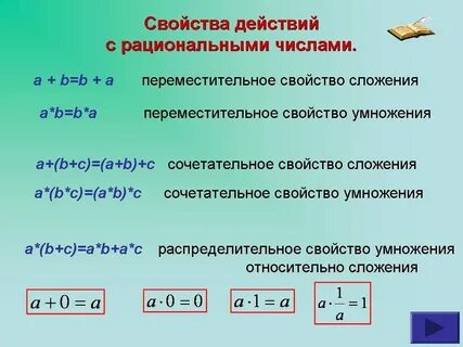 Как сделать свойство