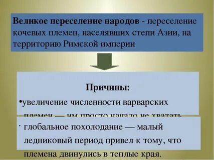 Великое переселение причины