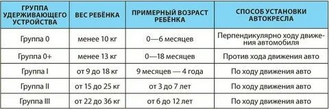 До какого возраста ребенок считается отроком