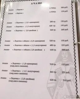 Меню сухум сухум