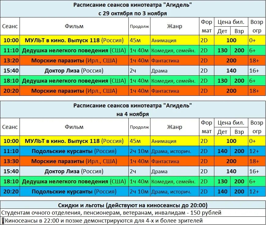 Агидель расписание игр. Агидель Салават кинотеатр. Уличный кинотеатр афиша. Агидель кинотеатр Салават зал.