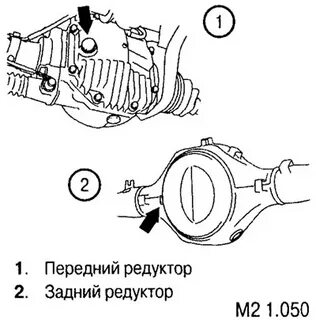 Уровень масла в редукторе