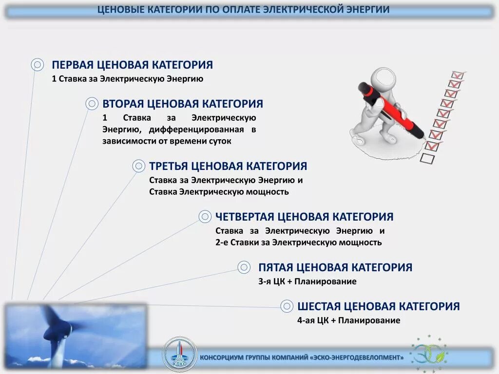 Ценовые категории электроснабжения. Ценовые категории электроэнергии. Ценовая категория потребителей электроэнергии. 2 Ценовая категория электроэнергии для юридических лиц. Разной ценовой категории