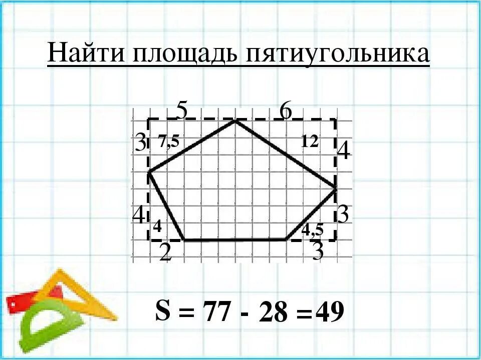 Как найти длину пятиугольника. Площадь правильного пятиугольника формула. как найти площадь пятиугольника. площадь правильного 5 угольника формула. площадь пятиугольникагольника.