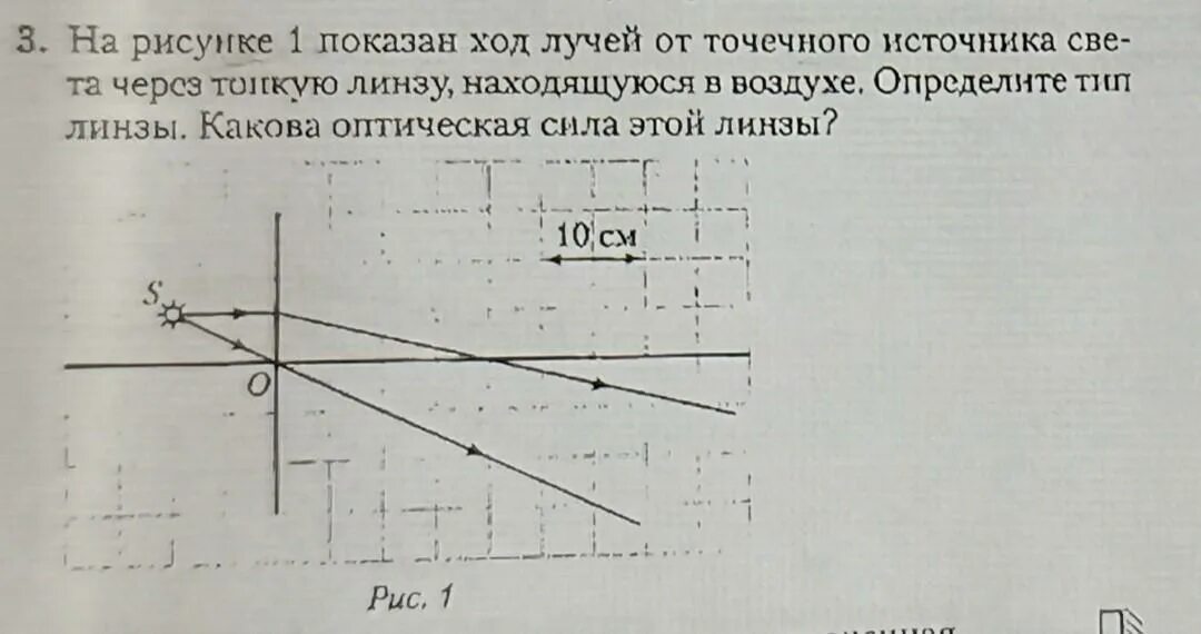 Линзу перенесли из воздуха в воду. Ход светового луча от точечного источника света. Ход лучей от точечного источника. Какова оптическая сила линзы. Ход лучей от точечного источника света.