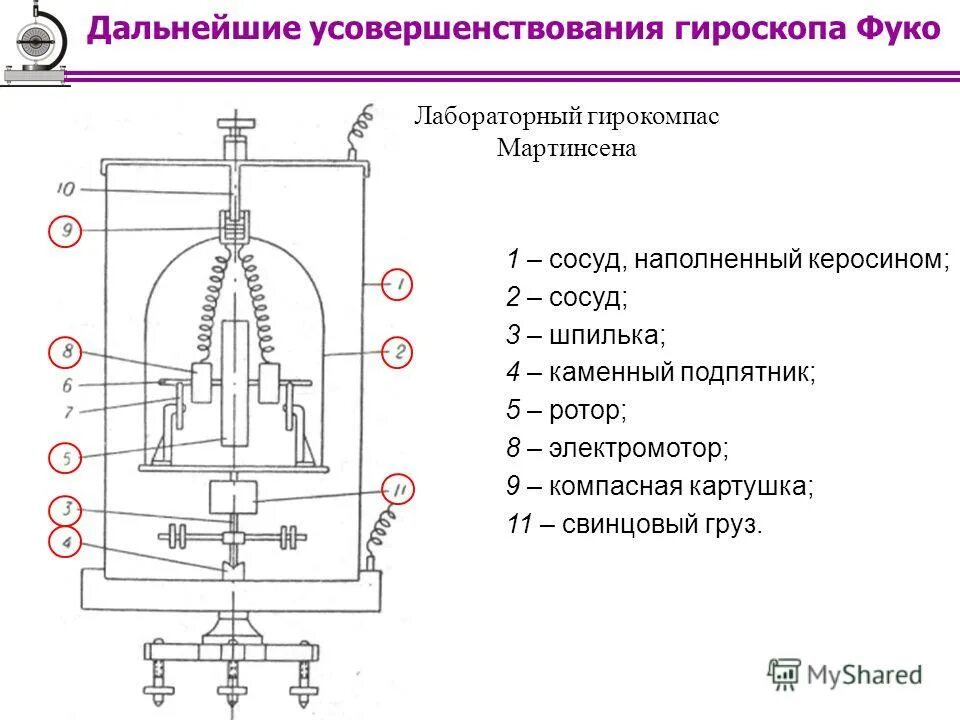 сосуд наполненный керосином. задачи с сосудом 21. сосуд наполненный керосином. сосуд доверху наполнен водой. масса пустого сосуда равна 560 г.