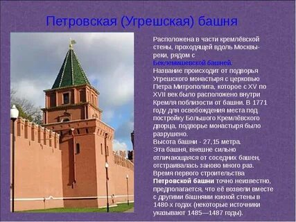 Кремль название происхождение