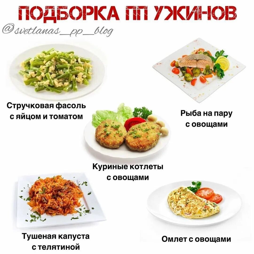 Простое и вкусное меню пп. ПП ужин для похудения. Конструктор ужина ПП. Правильное питание ужин меню. ПП ужины для похудения рецепты.