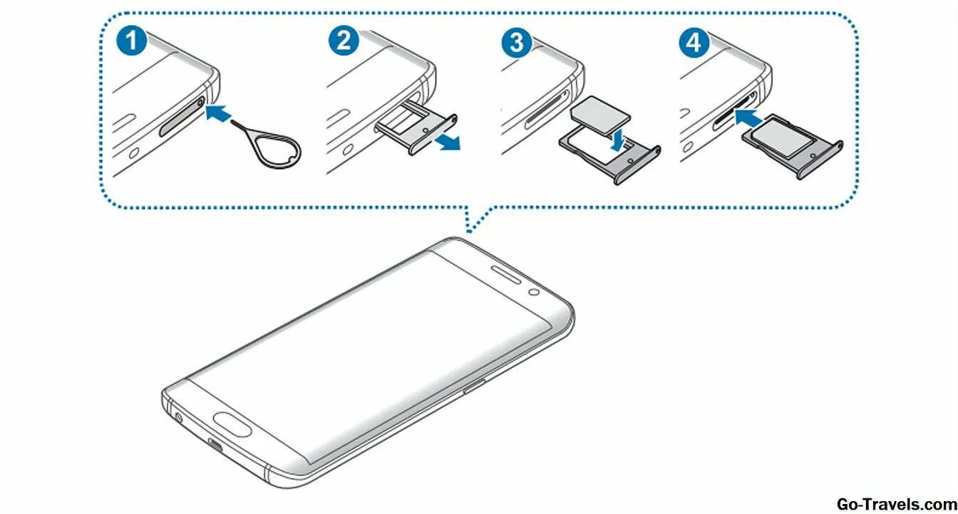 Как установить вторую симку. Samsung Galaxy s6 карта памяти. Слот для сим карты Samsung Galaxy s20. Samsung Galaxy a5 слот для карты памяти. Самсунг а51 слот для карты памяти.