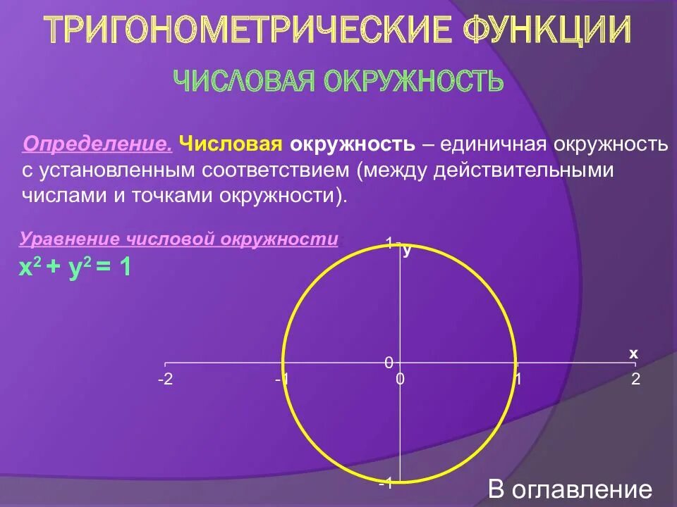 Аргумент число действительное. Уравнение числовой окружности. тригонометрические функции числовая окружность. уравнение единичной окружности. единичная числовая окружность.