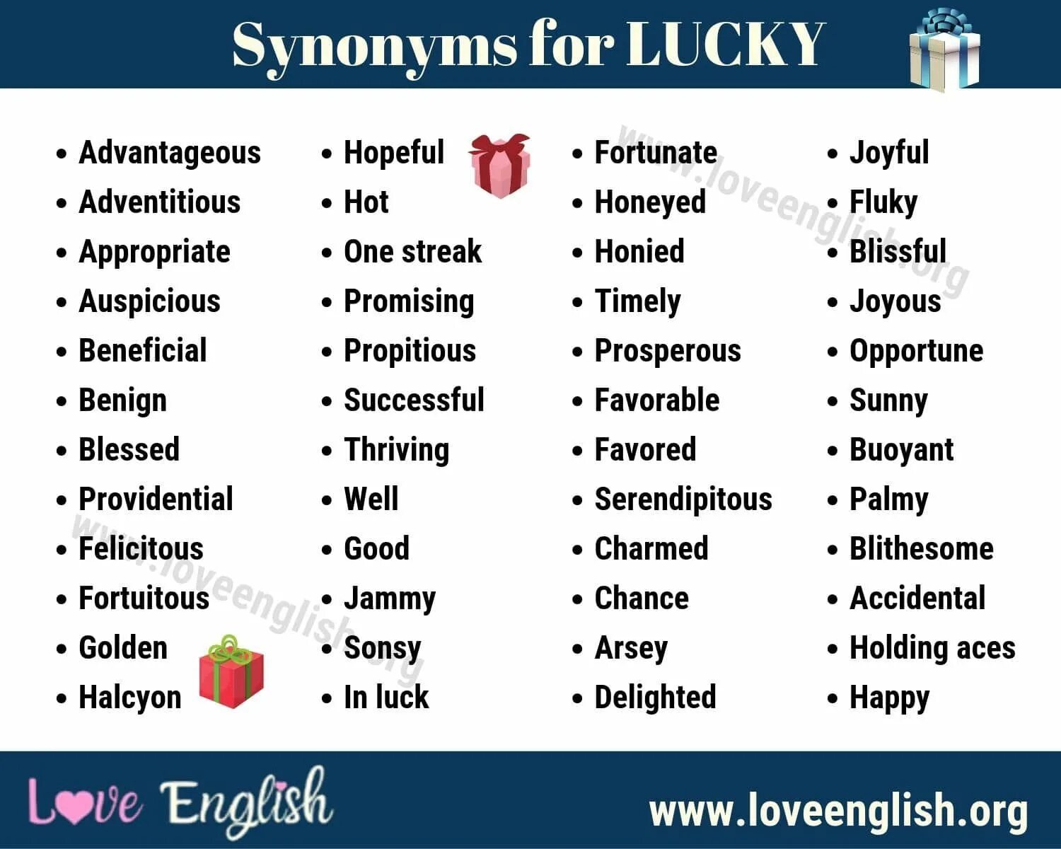 Interest synonyms. Synonyms for interesting. Interesting синонимы. Interested in синонимы. Successful synonyms.