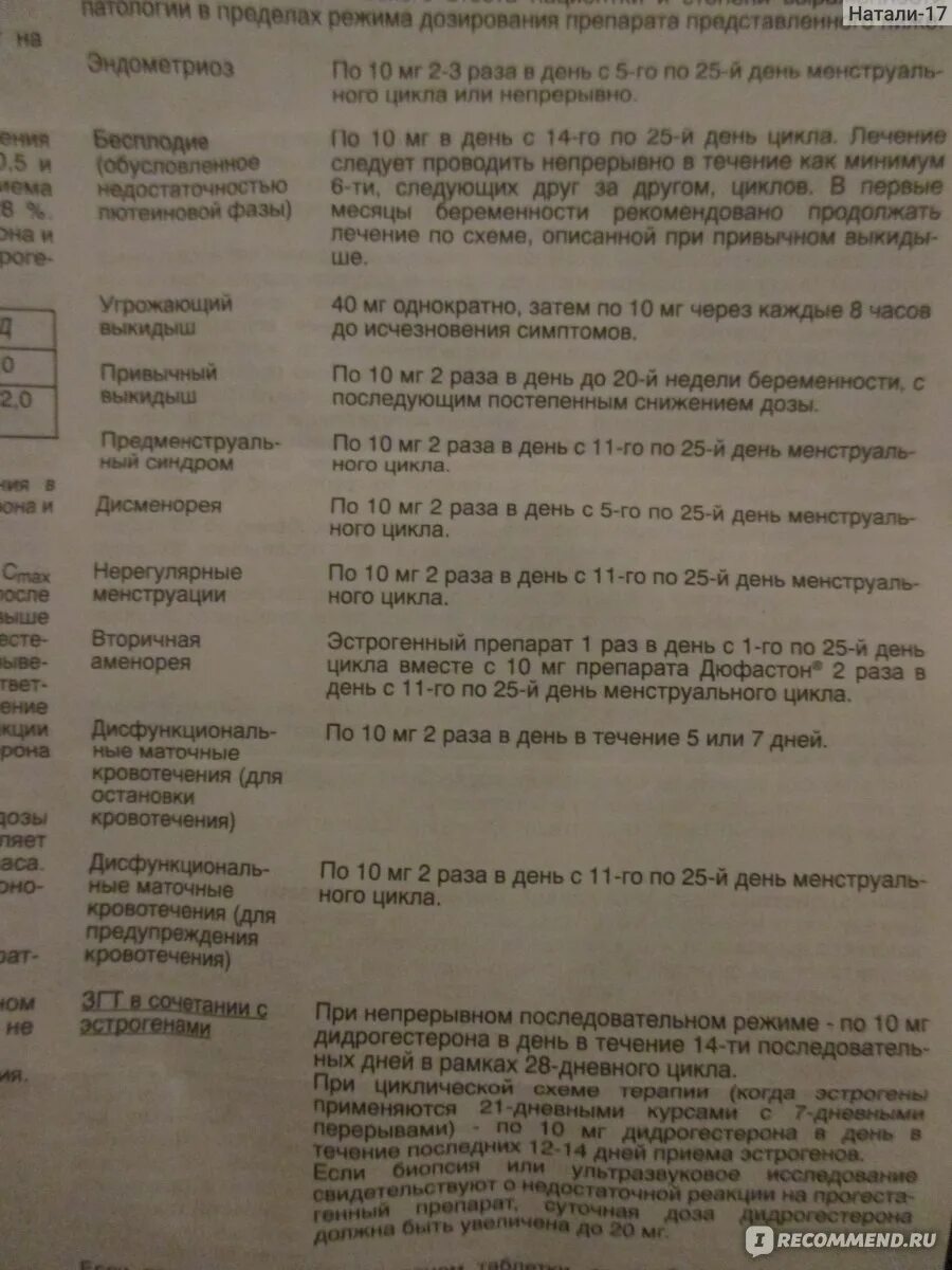 Сколько пить дюфастона для вызова месячных. Дюфастон при нерегулярных месячных. Дюфастон вызвать месячные при задержке. Дюфастон для вызова месячных при задержке схема. Фастон вызвать месячные.