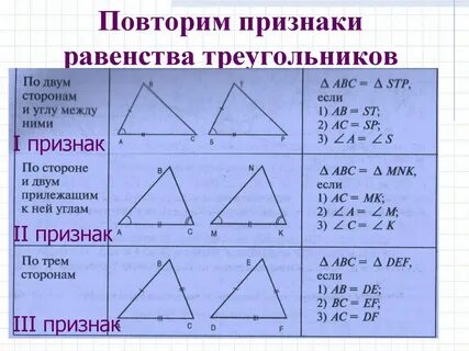 3 признака равенства треугольников кратко