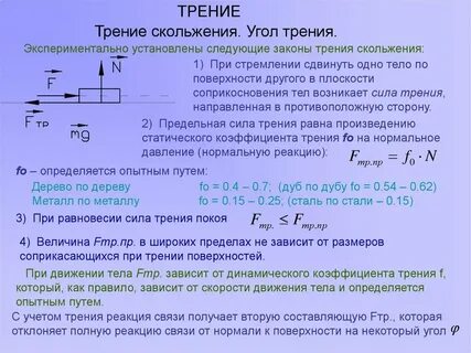Коэффициент трения скольжения через угол