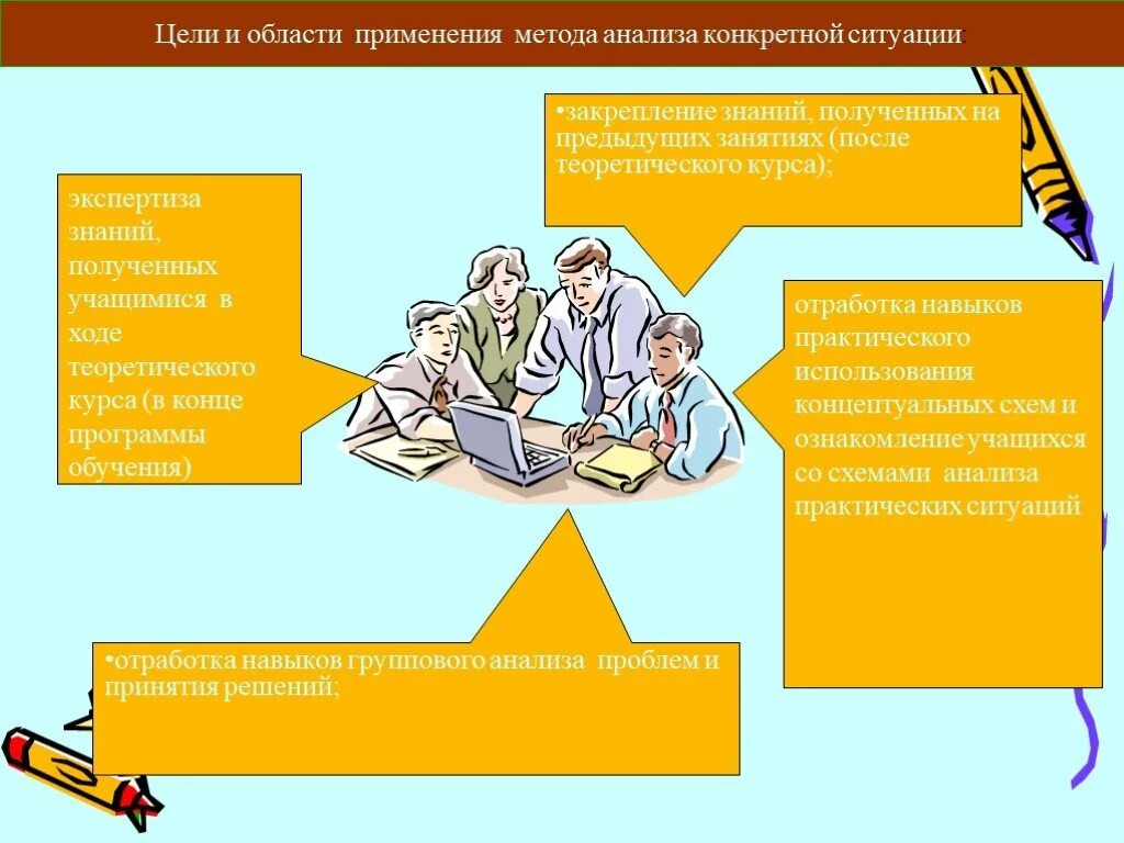 Анализ конкретных ситуаций. Методы анализа конкретных ситуаций. Метод конкретных ситуаций. Технология анализ конкретной ситуации. Презентация применение деления в практических ситуациях