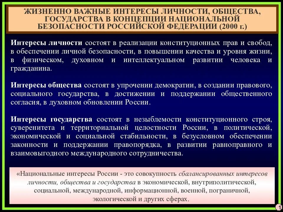 Национальная государственность в россии. Жизненно важные интересы личности общества и государства. Дизненоважные интересы личности. Жизненненно важные интересы личности. Жизненно важные интересы общества.