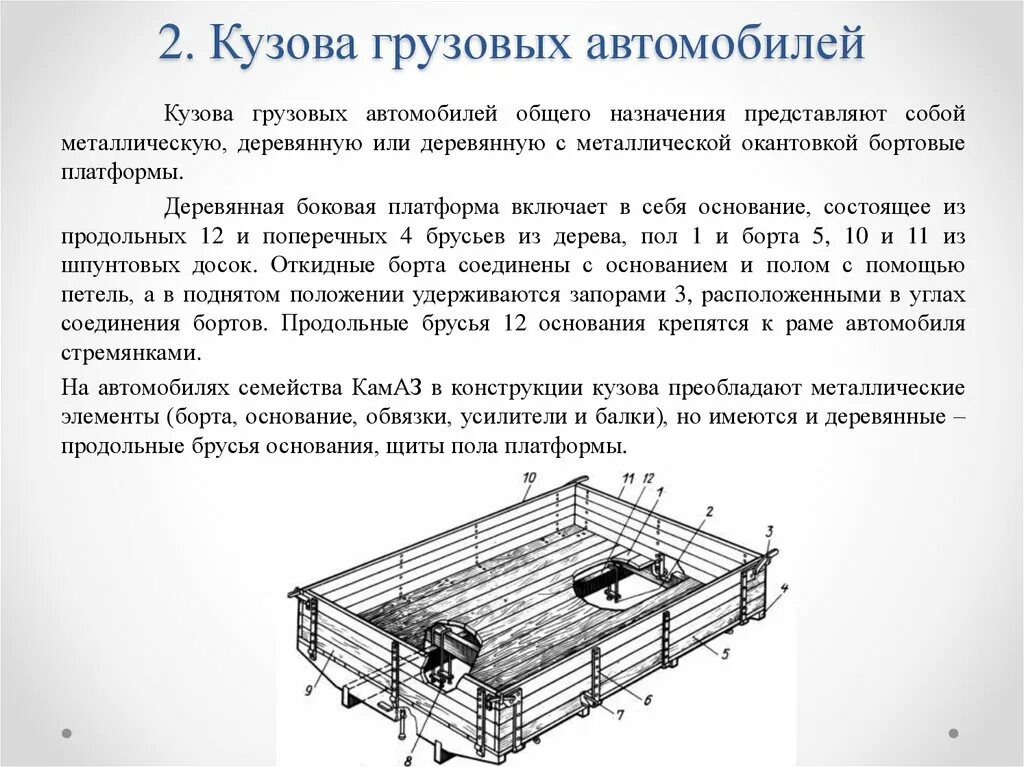 Основание состоит из несколько. Устройство кузова грузового автомобиля. кузов грузовой. платформа кузов грузового автомобиля. кузов грузового автомобиля состоит.