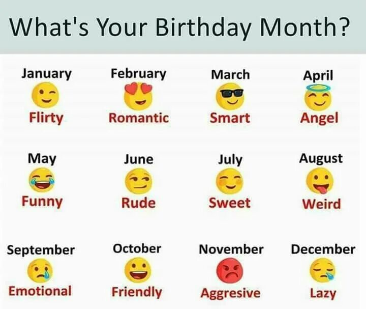 What is the first month. In what month is your birthday ?. what&#039;s your birthday. when is your birthday ответ. what month.