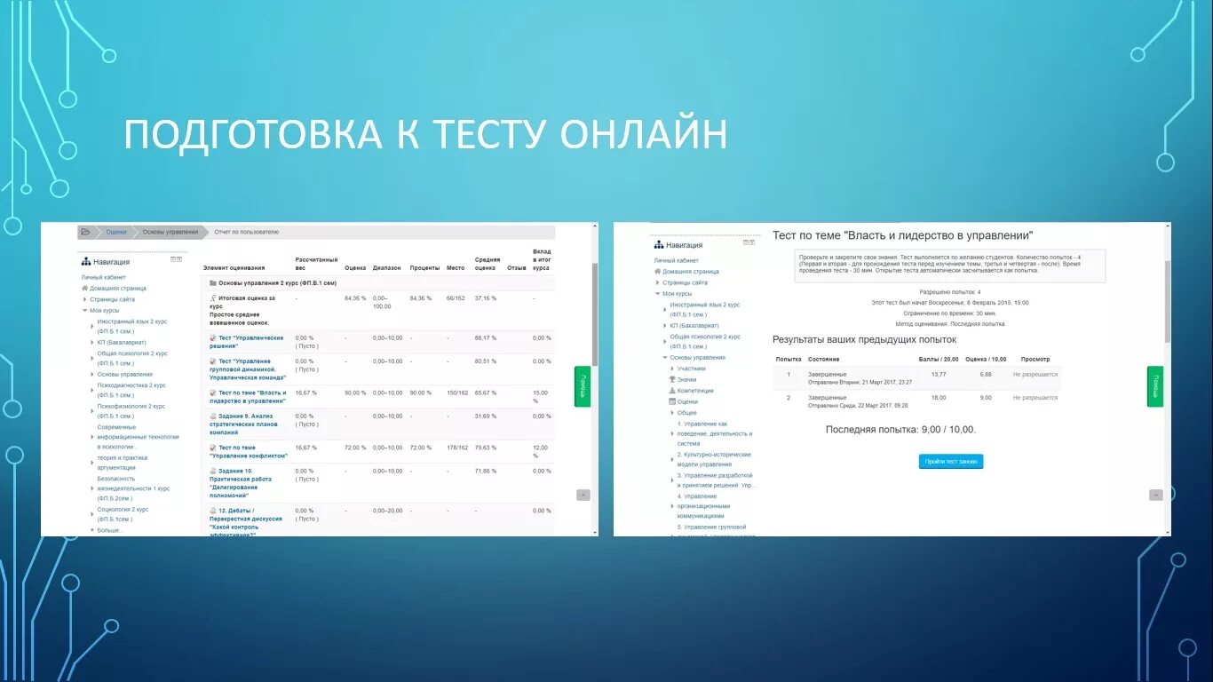 Тестирование тесты. Электронная школа тесты