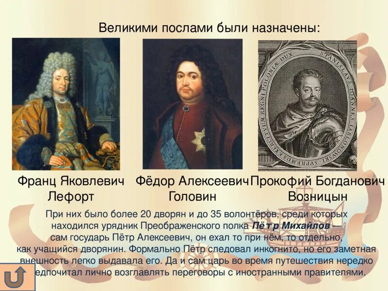 Что сделал лефорт. Что сделал лефорт. Лефорт сподвижник петра 1. Лефорт сподвижник петра 1. Ф лефорт при петре 1.