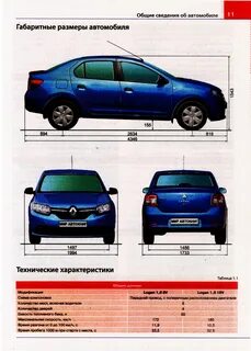 Рено автомобили техническая характеристика