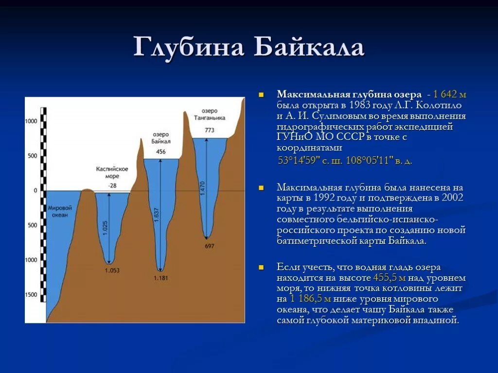Сравнение озер по глубине. Глубина озера Байкал максимальная. Глубина Байкала озера Байкал. Самая глубокая точка в озере Байкал. Глубина Байкала максимал.