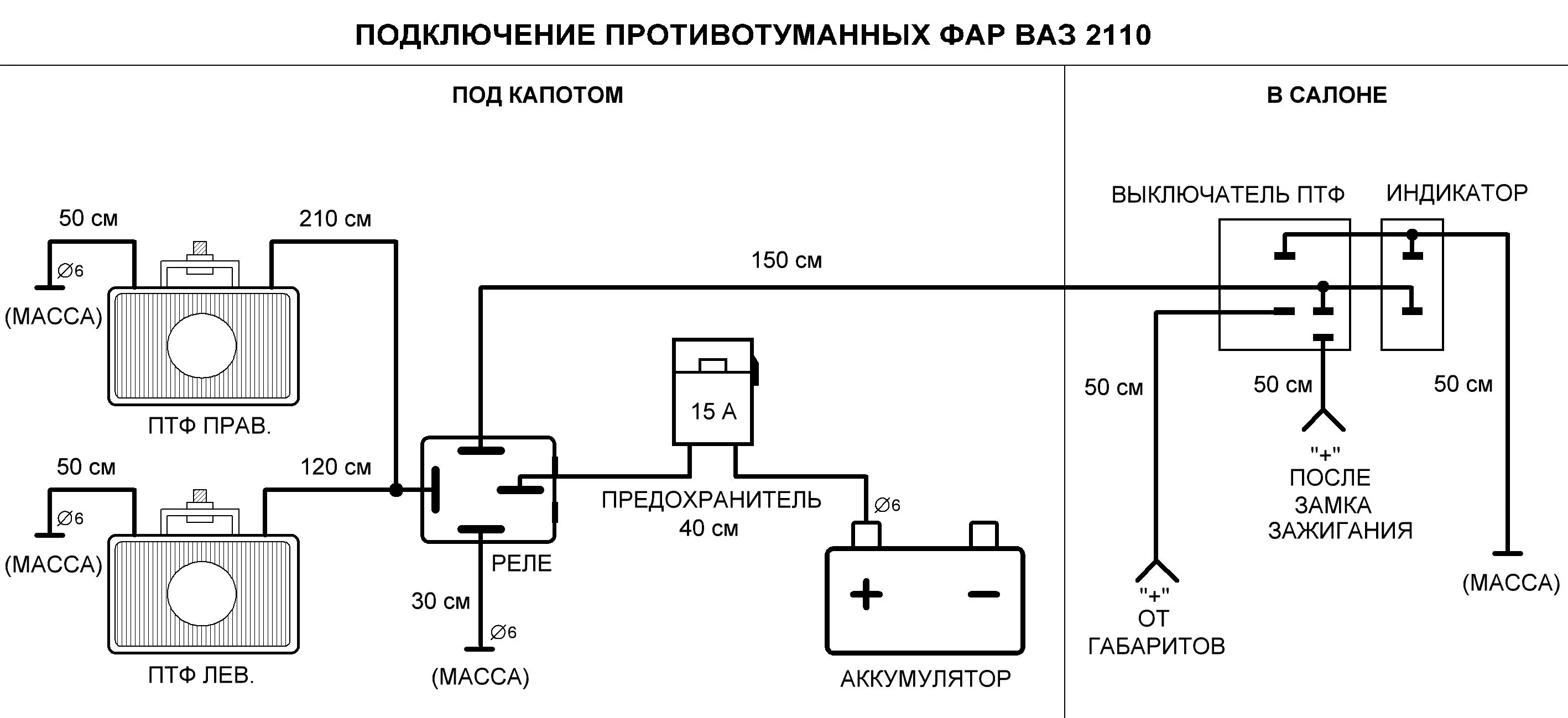 Схема подключения противотуманных фар 2110. Схема подключения кнопки туманок ВАЗ 2110. Схема проводки противотуманок ВАЗ 2110. Схема подключения ПТФ 2110. Подключение птф 2110