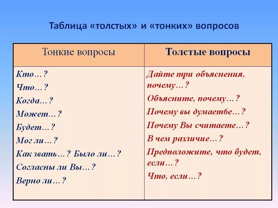 Тонкий 4. Тонкий 4. Тонкий 4. Тонкий телефон. Маленький смартфон.