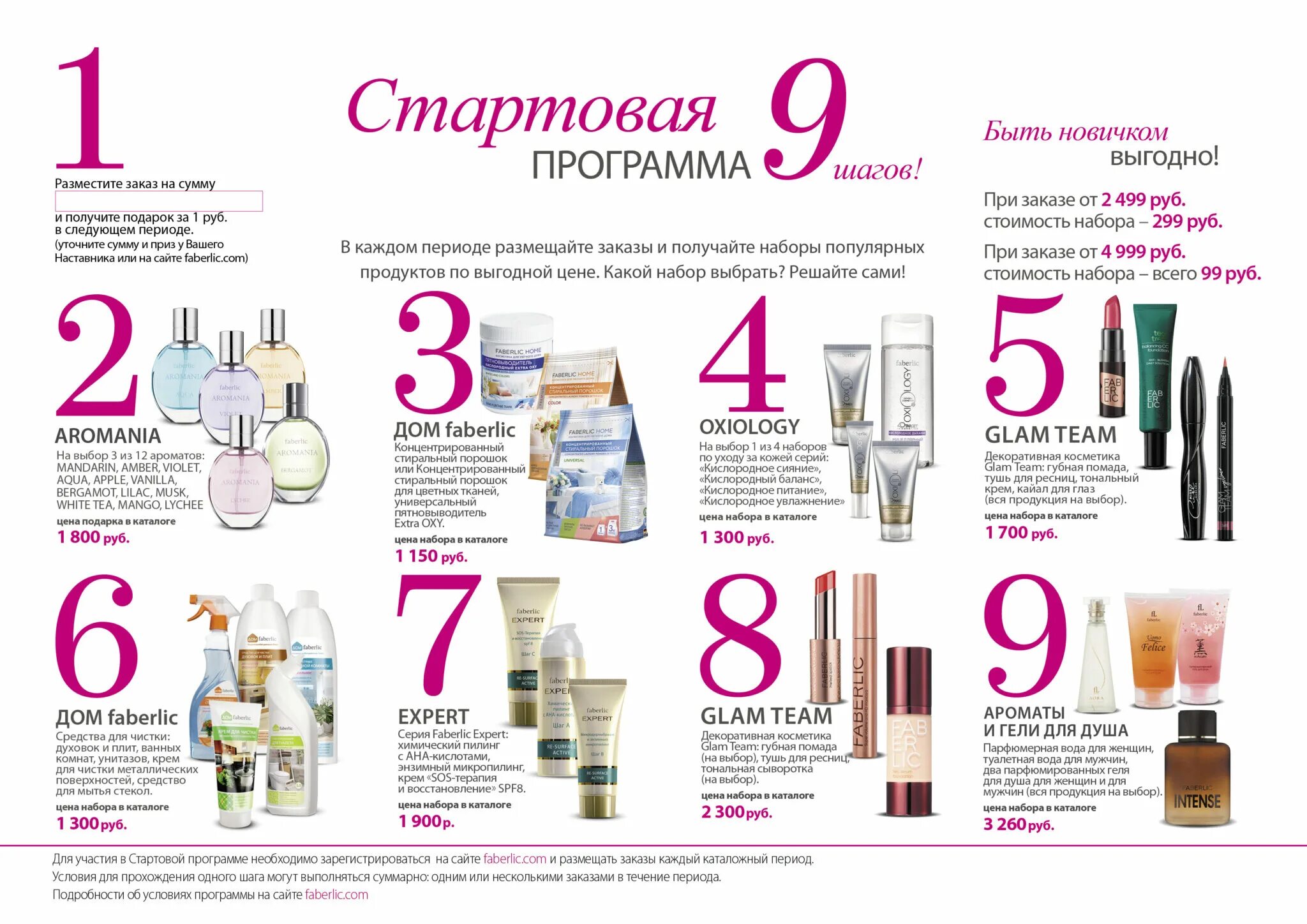 Фото от фаберлик. Фаберлик стартовая программа для новичков. Фаберлик 4 шаг стартовой программы. Стартовая программа фаберлик 2023. Стартовая программа фаберлик 3 шаг.