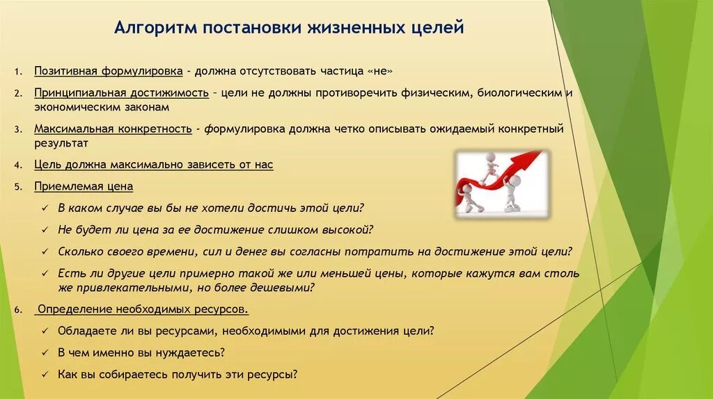 Само хср. Постановка целей и задач. Алгоритм достижения цели. Алгоритм постановки цели. Вопросы по постановке цели.