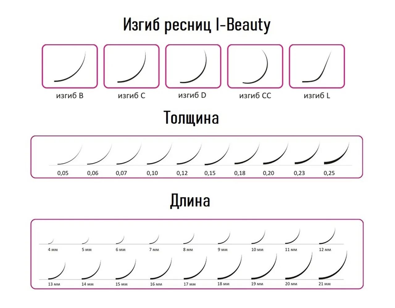 Наращивание ресниц длина 12 изгиб с. Толщина ресниц для наращивания 2д м изгиб. D+ изгиб ресниц. Ресницы Лавли изгиб СС. Изгиб ц ресницы