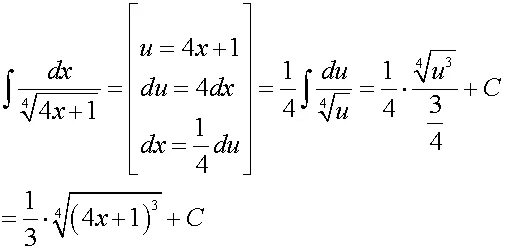Интеграл 4х 1. Интеграл корень из x+1/x DX. Интеграл 1/x *DX=2x корень из х. Интеграл DX/корень из х +1. Интеграл DX/корень из 1-4x.