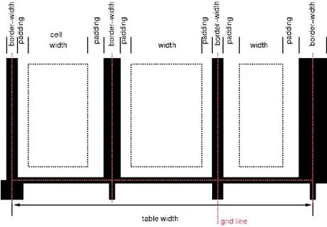 Row width 1