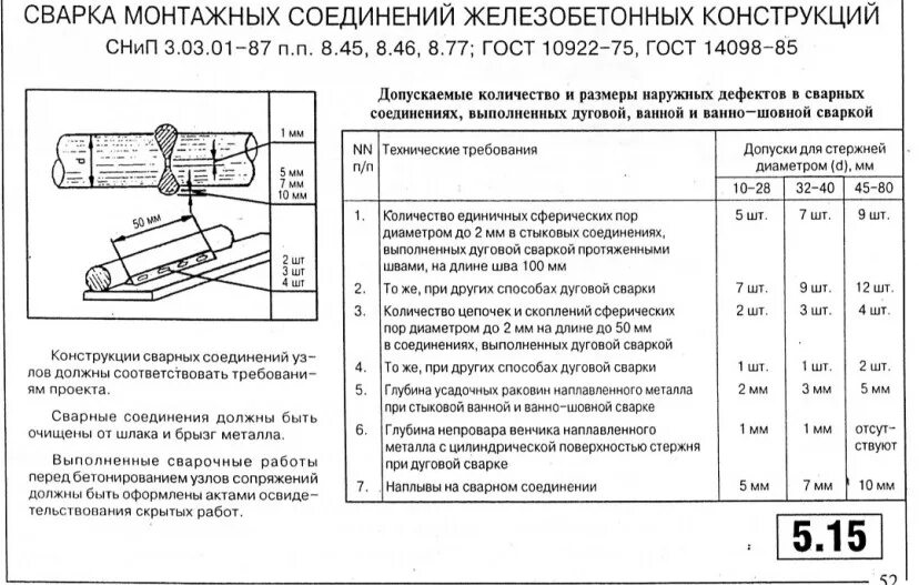 Требования к сварочным соединениям. Допуски отклонений монолитных конструкций. Допуск на сварку. Допуски при сварке. Требования к сварке конструкций.