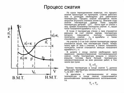 Сжать пойти