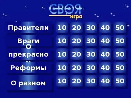 Своя игра 06 10 24