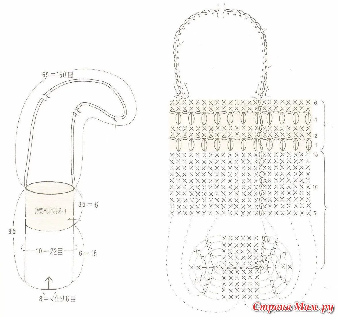 Схема сумки шоппер сумка шоппер крючком. Сумка шоппер вязаная крючком схема. Сумка шоппер из полиэфирного шнура 3 мм крючком схемы. Сумка крючком схема. Схема чехла для телефона