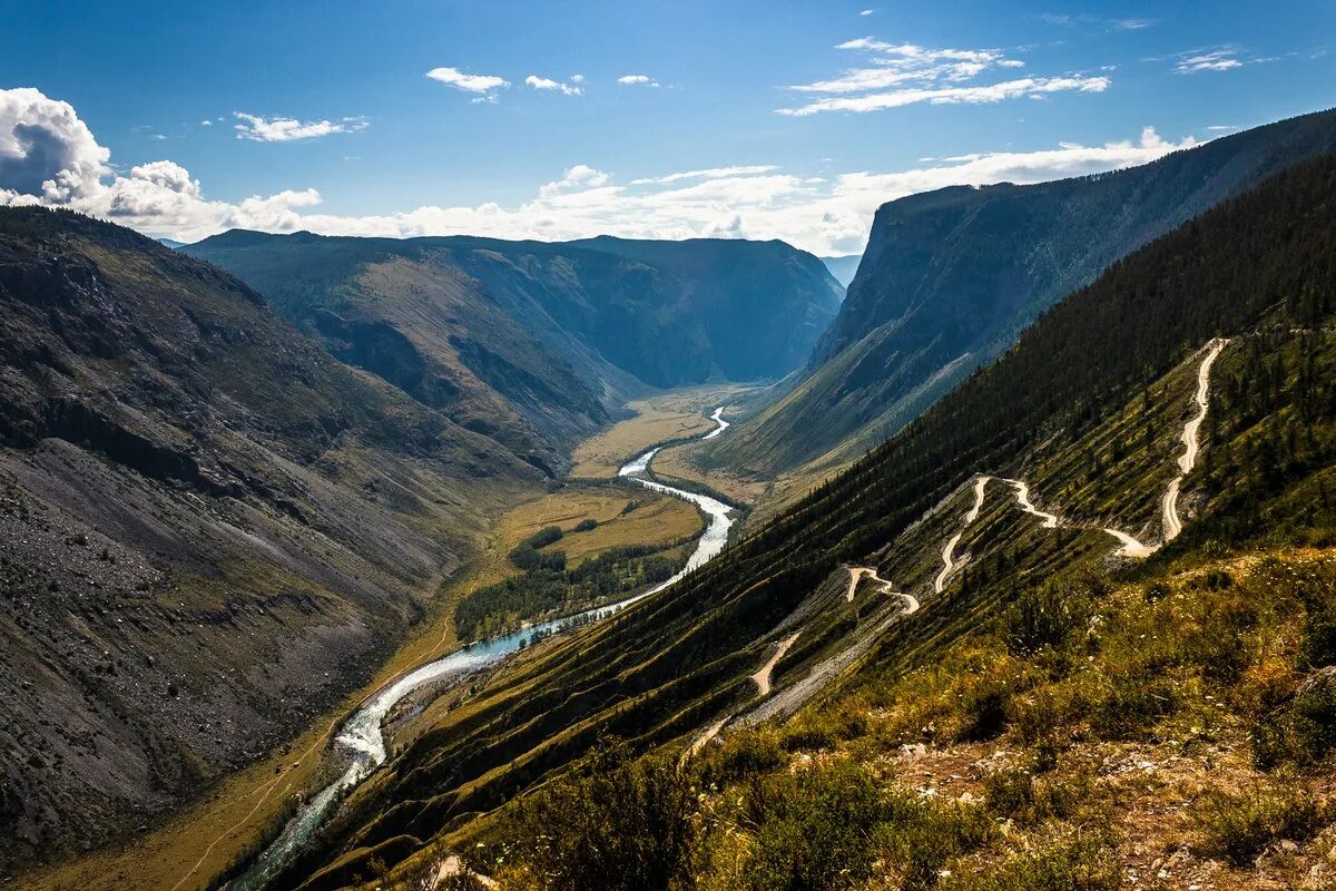 Видео перевалы