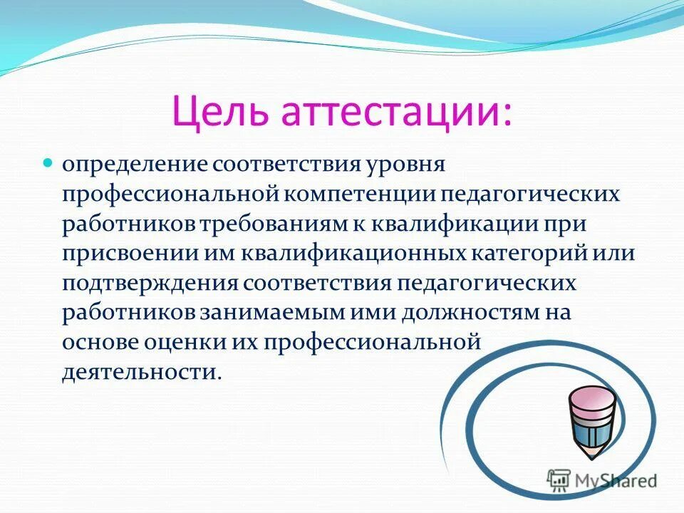 Определение соответствия работника занимаемой. Потенциальные возможности работника. Определение соответствия работника занимаемой. Методы проведения аттестации персонала. Перспективы работника в занимаемой должности.