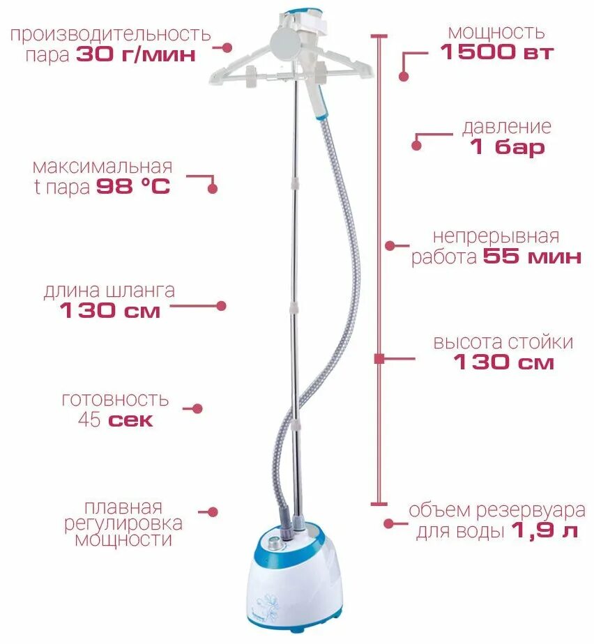 отпариватель какую мощность выбрать. отпариватель какую мощность выбрать. отпариватель ручной беспроводной. отпариватель какую мощность выбрать. отпариватель arc gs18c.
