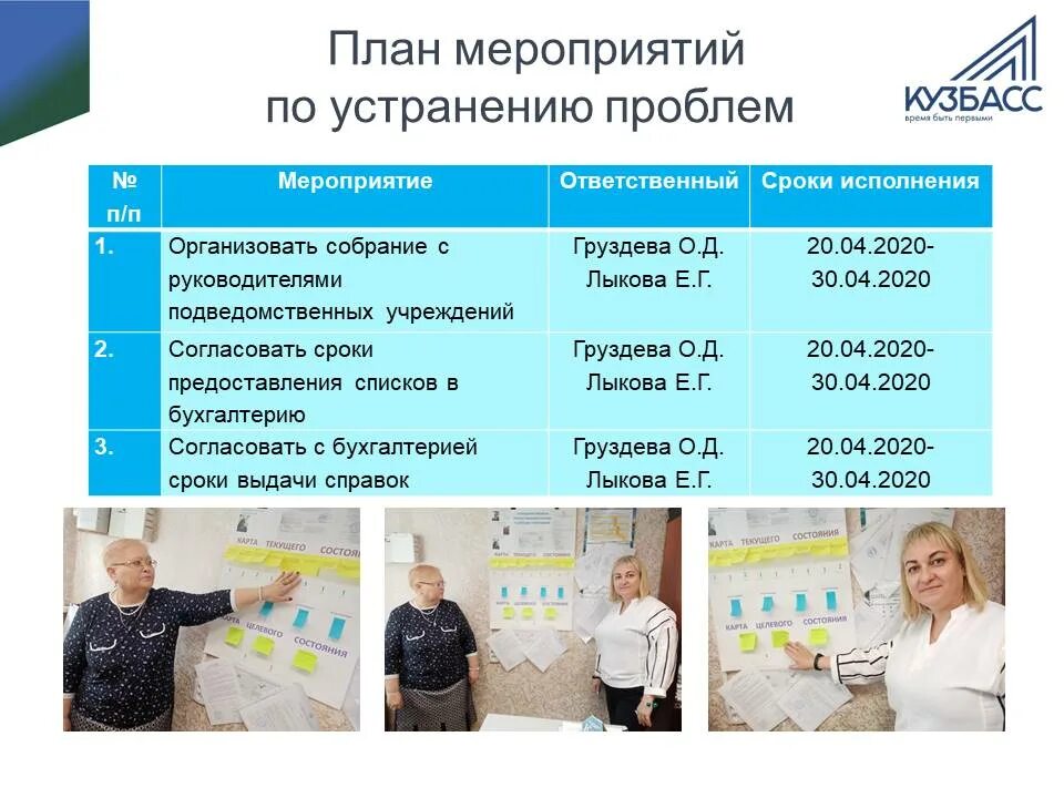работники подведомственных учреждений
