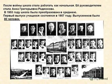 Имя средней школы воинов