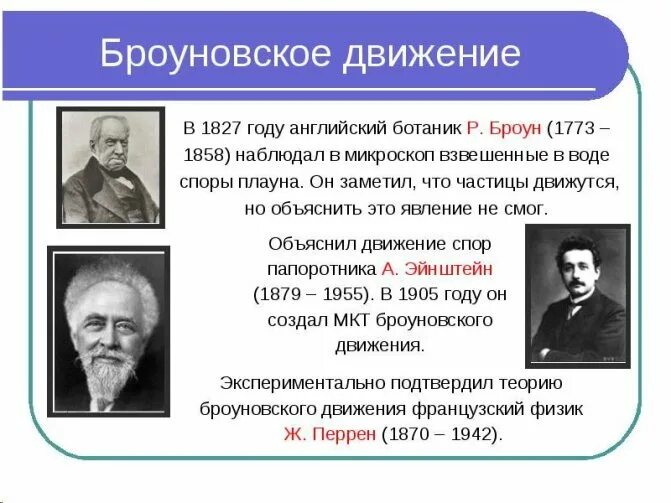 Закон движения кем открыт