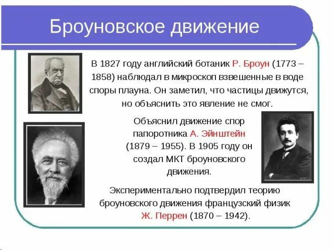 Броун броуновское движение. Опыт Броуна броуновское движение. Теория броуновского движения. Движение броуна