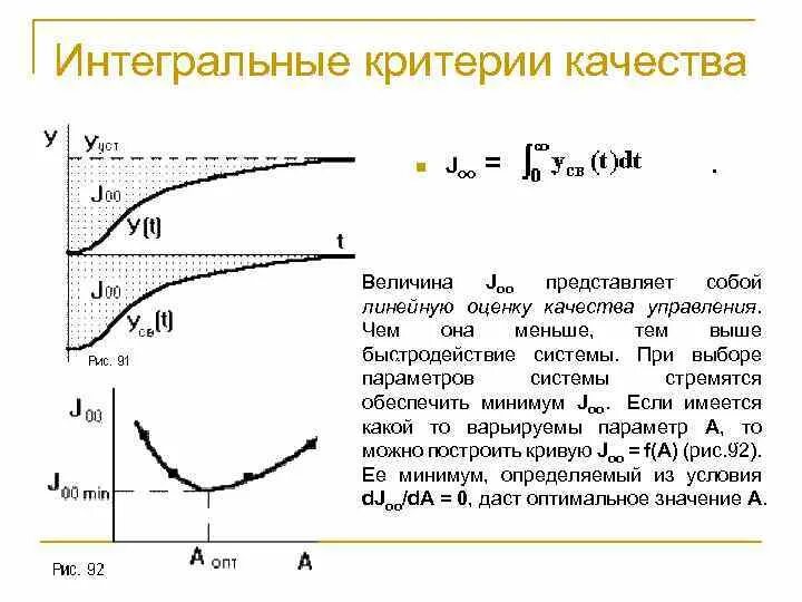 Интегральные показатели качества Тау. Интегральная оценка качества САУ. Интегральные критерии качества САУ. Интегральный критерий качества Тау. Интегральные оценки качества