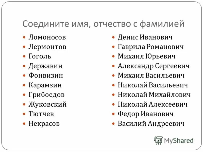 Какая фамилия была у отца. Имена для мальчиков с отчеством Романович. Имена и фамилии. Фамилия имя отчество. Красивые отчества для мальчиков.