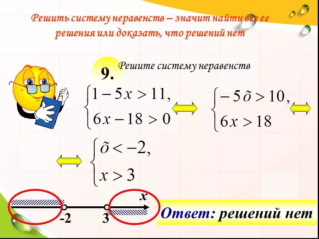 Решите системы неравенств 3 х 1. Система неравенств. Как решать систему неравенств. Система неравенств нет решений. Что означает решить систему неравенств.