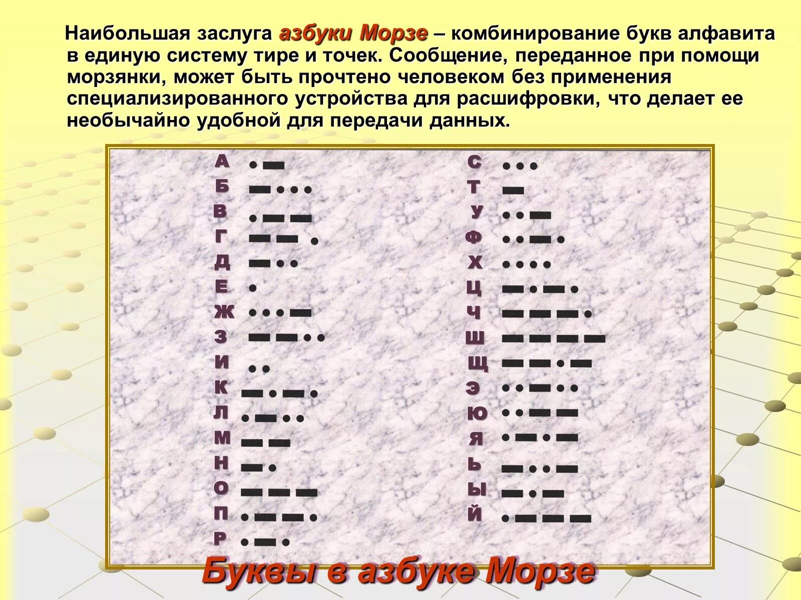 Расшифровка морзе по звуку. Три тире три точки три тире Азбука Морзе. Азбука Морзе. Азбука Морзе буквы. Точка тире тире точка Азбука Морзе.