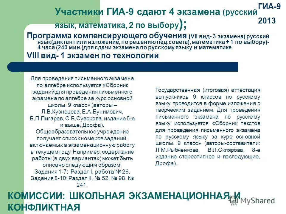 Положение о классах компенсирующего обучения. Программа компенсирующего обучения. Особенности обучения в классах компенсирующего обучения. Формы компенсирующего обучения. Программа компенсирующего обучения.