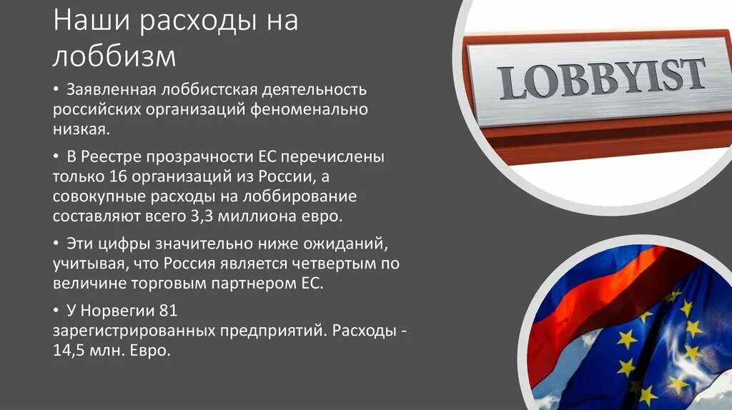 Gr и лоббизм. Лоббизм в россии. лоббизм и gr сходства. лоббизм и лоббирование презентация. лоббирование и лоббизм разница.